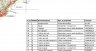 2 mappa provincia im